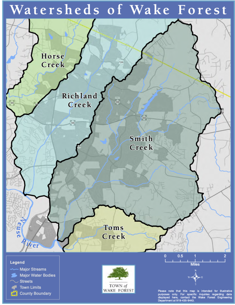 Watersheds of Wake Forest map — kill your lawn NC Piedmont native plants reduce runoff into Horse Creek, Richland Creek, Smith Creek and Toms Creek. Source: Town of Wake Forest Engineering Department