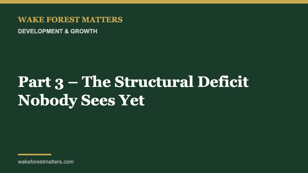 Part 3 – The Structural Deficit Nobody Sees Yet - Wake Forest Matters